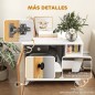 Mueble Arenero Mueble Arenero