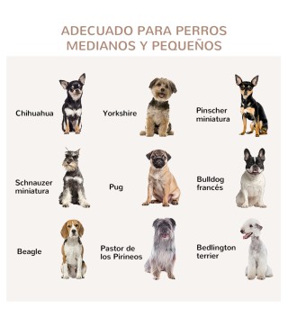Jaula para Perros