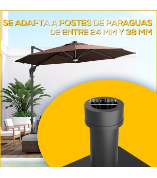 Base de Sombrilla