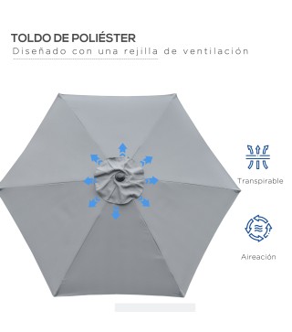Sombrilla Terraza