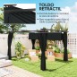 Pérgola