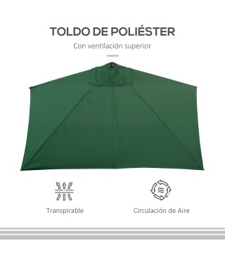 Sombrilla para Pared