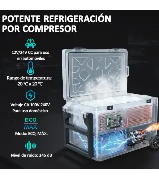 Nevera Portátil Eléctrica 42,5L con Compresor Control por App Ruedas Asa Barra -20℃ a 20℃ y Soporte para Móvil Verde