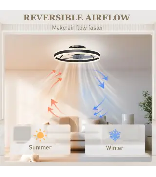 Ventilador de Techo con Luz LED 6 Velocidades Motor Reversible y Control Remoto Potencia 45W Ø50x13,5 cm Negro