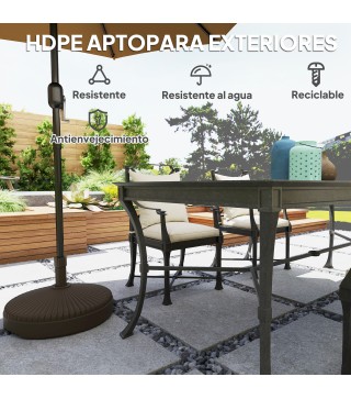 Base de Sombrilla
