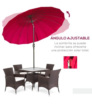 Sombrilla de Jardín