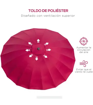 Sombrilla de Jardín