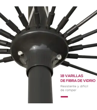 Sombrilla de Jardín