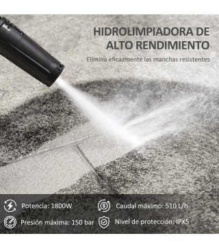 Hidrolimpiadora