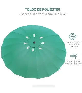 Sombrilla de Jardín