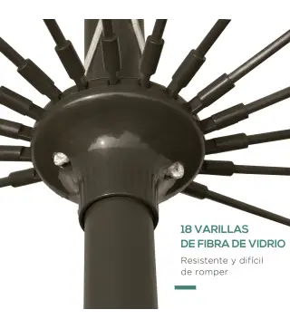 Sombrilla de Jardín