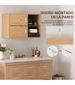 Armario de Baño