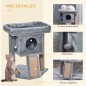 Árbol para Gatos Árbol para Gatos