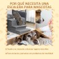 Escalera para Mascotas Escalera para Mascotas