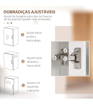 Alacena de Cocina