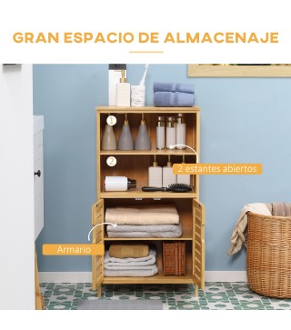 Armario de Baño