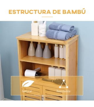Armario de Baño