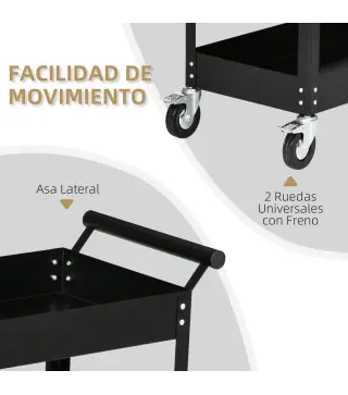 Carro de Herramientas