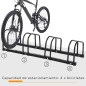 Aparcamiento para Bicicletas Aparcamiento para Bicicletas