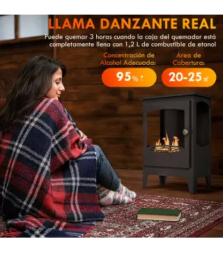 Chimenea de Etanol