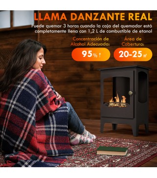 Chimenea de Etanol