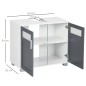 Mueble Debajo Lavabo