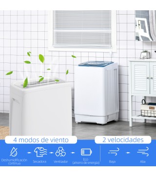 Deshumidificador