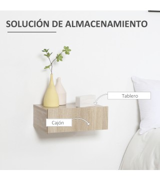 Mesitas de Noche