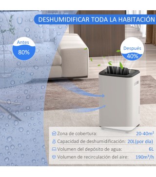 Deshumidificador