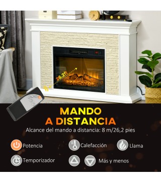 Chimenea Eléctrica