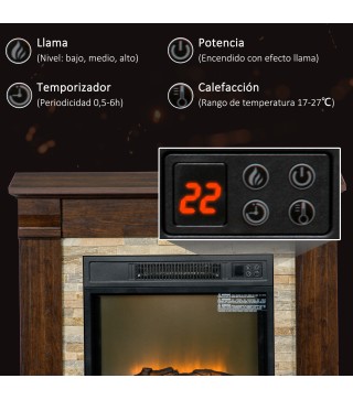 Chimenea Eléctrica