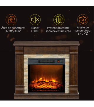Chimenea Eléctrica