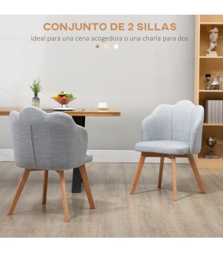 Sillas de Comedor
