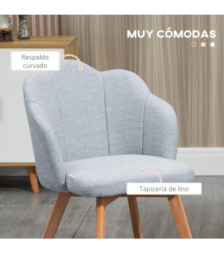 Sillas de Comedor