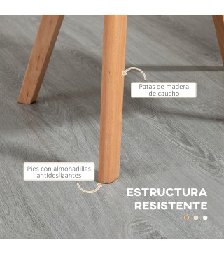 Sillas de Comedor