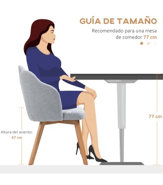 Sillas de Comedor