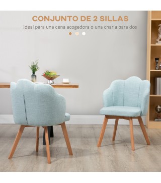 Sillas de Comedor