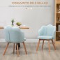 Sillas de Comedor