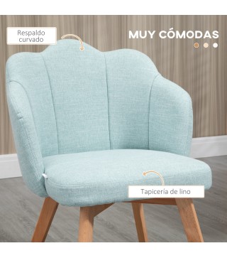 Sillas de Comedor
