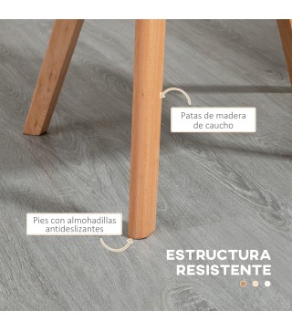 Sillas de Comedor