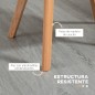 Sillas de Comedor