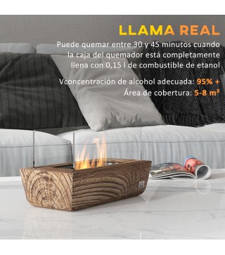 Chimenea de Etanol