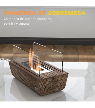 Chimenea de Etanol