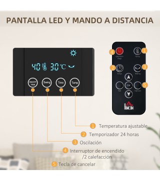 Calefactor Eléctrico