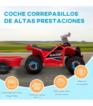 Quad Eléctrico Infantil
