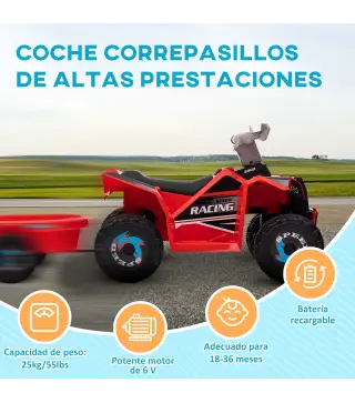 Quad Eléctrico Infantil