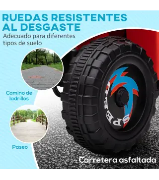 Quad Eléctrico Infantil