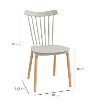 Sillas de Comedor
