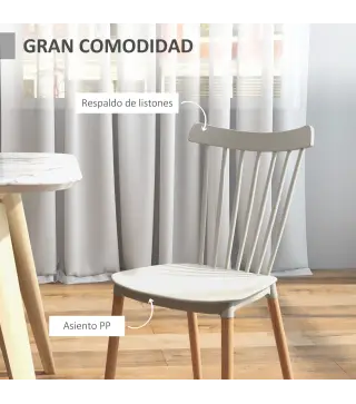 Sillas de Comedor