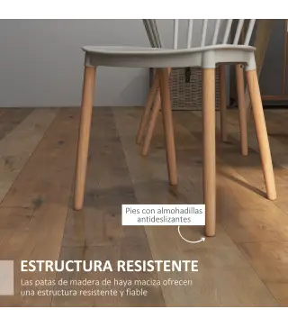 Sillas de Comedor